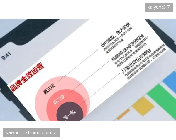 短视频与创作者生态正成为世界杯内容传播的重要组成部分。